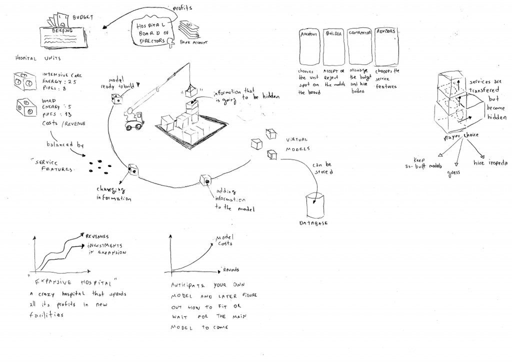 expansive_hospital_first_sketch